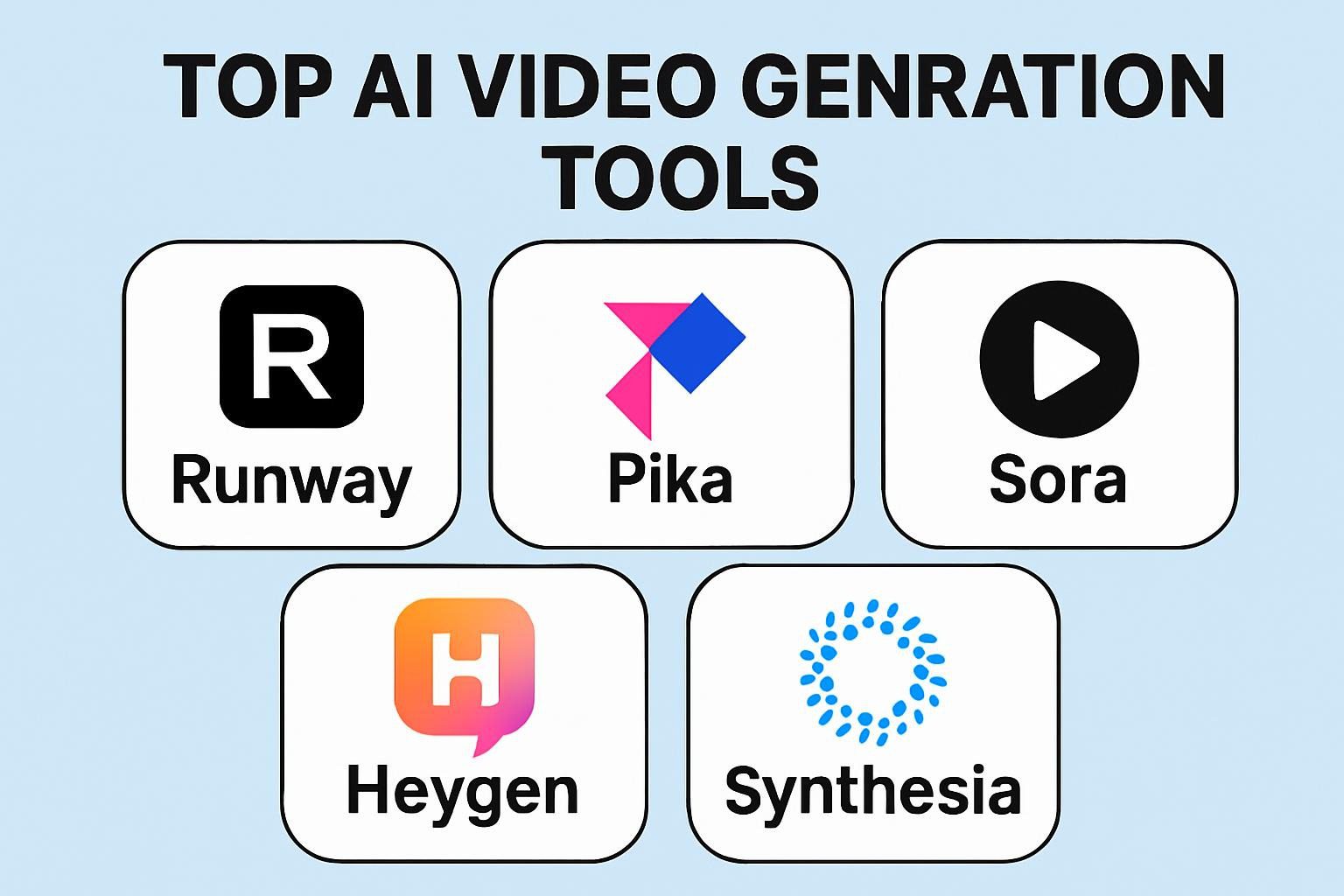Top AI Video Generation Tools 