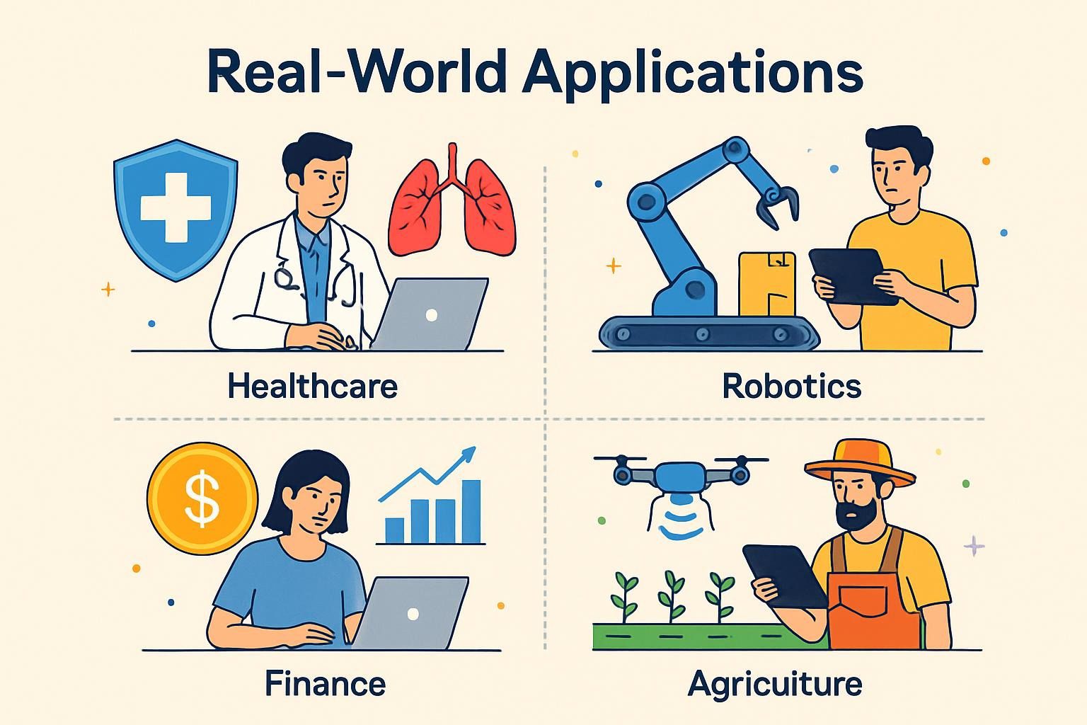 Real-World Applications