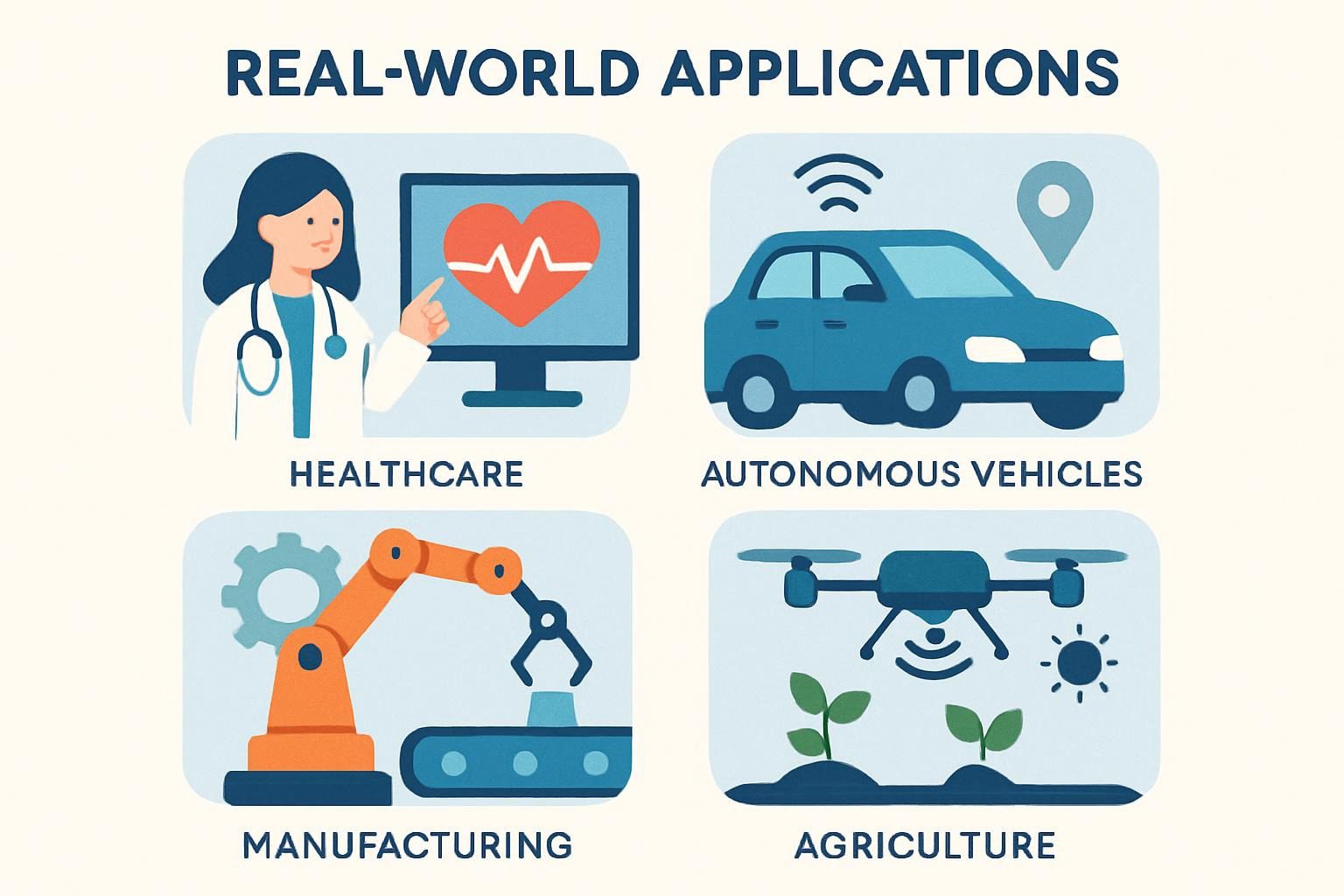 Real-World Applications
