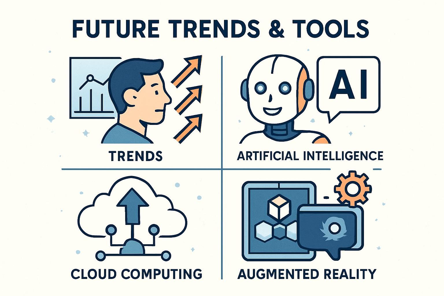 Future Trends & Tools