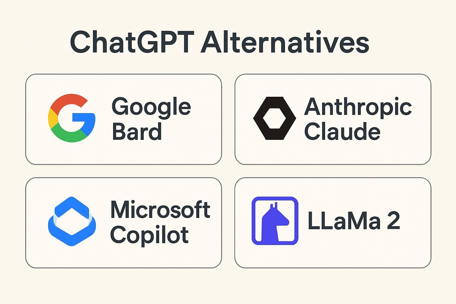 ChatGPT Alternatives