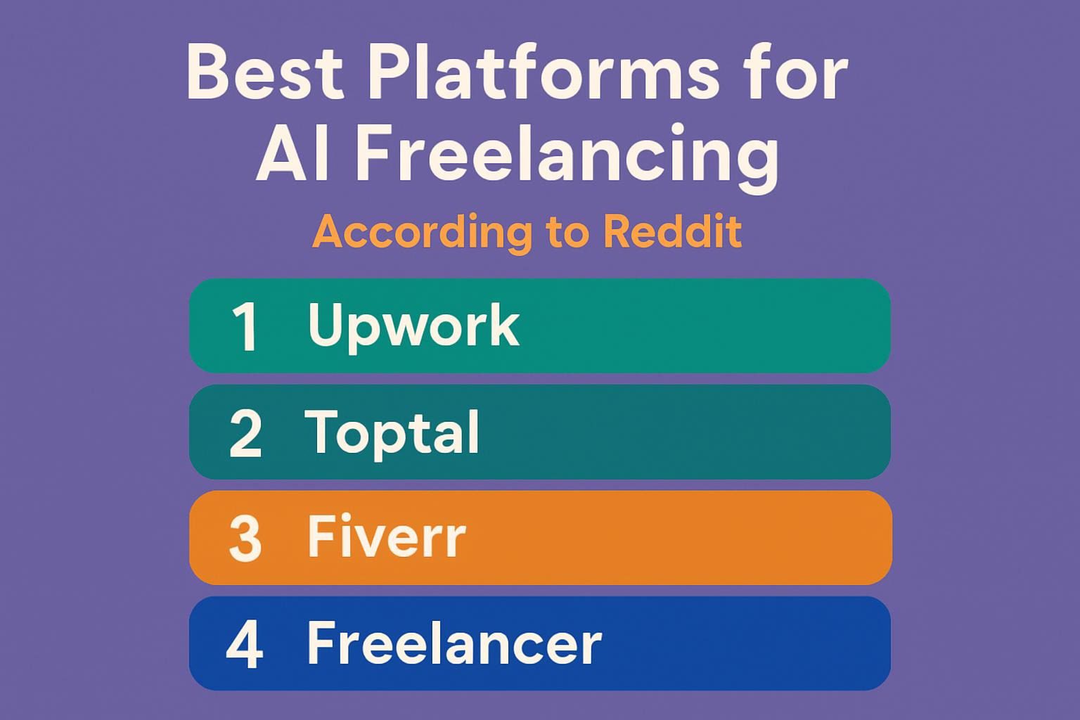 Best Platforms for AI Freelancing According to Reddit
