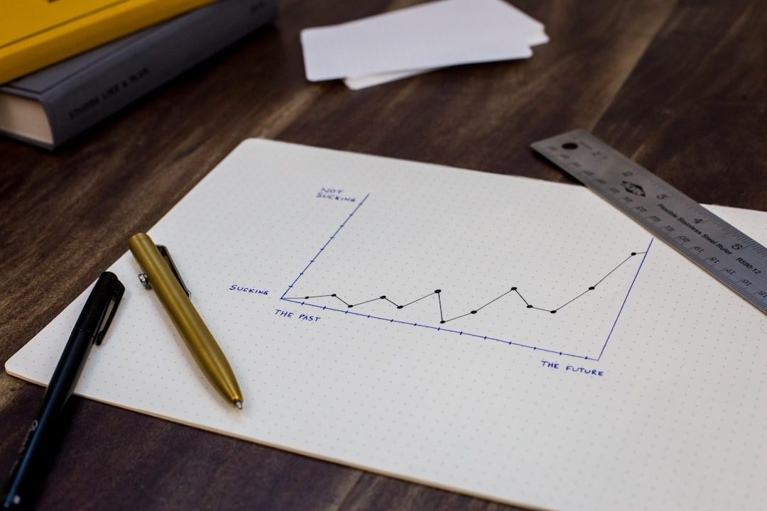 Financial Planning