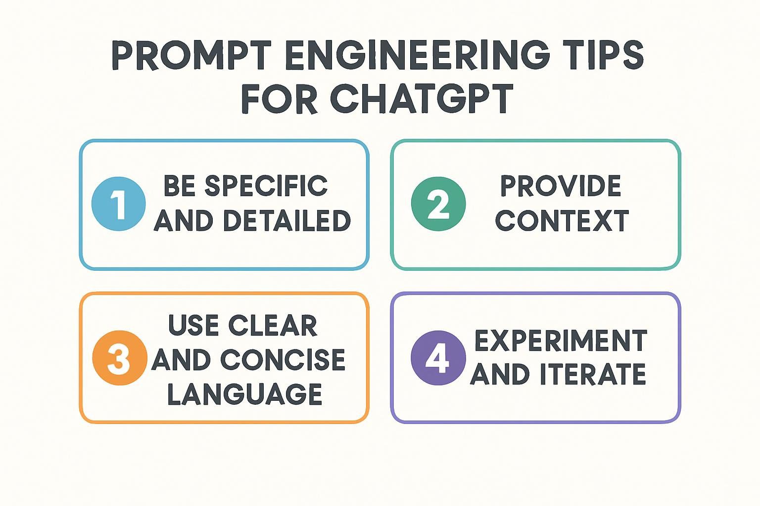 Prompt Engineering Tips for ChatGPT