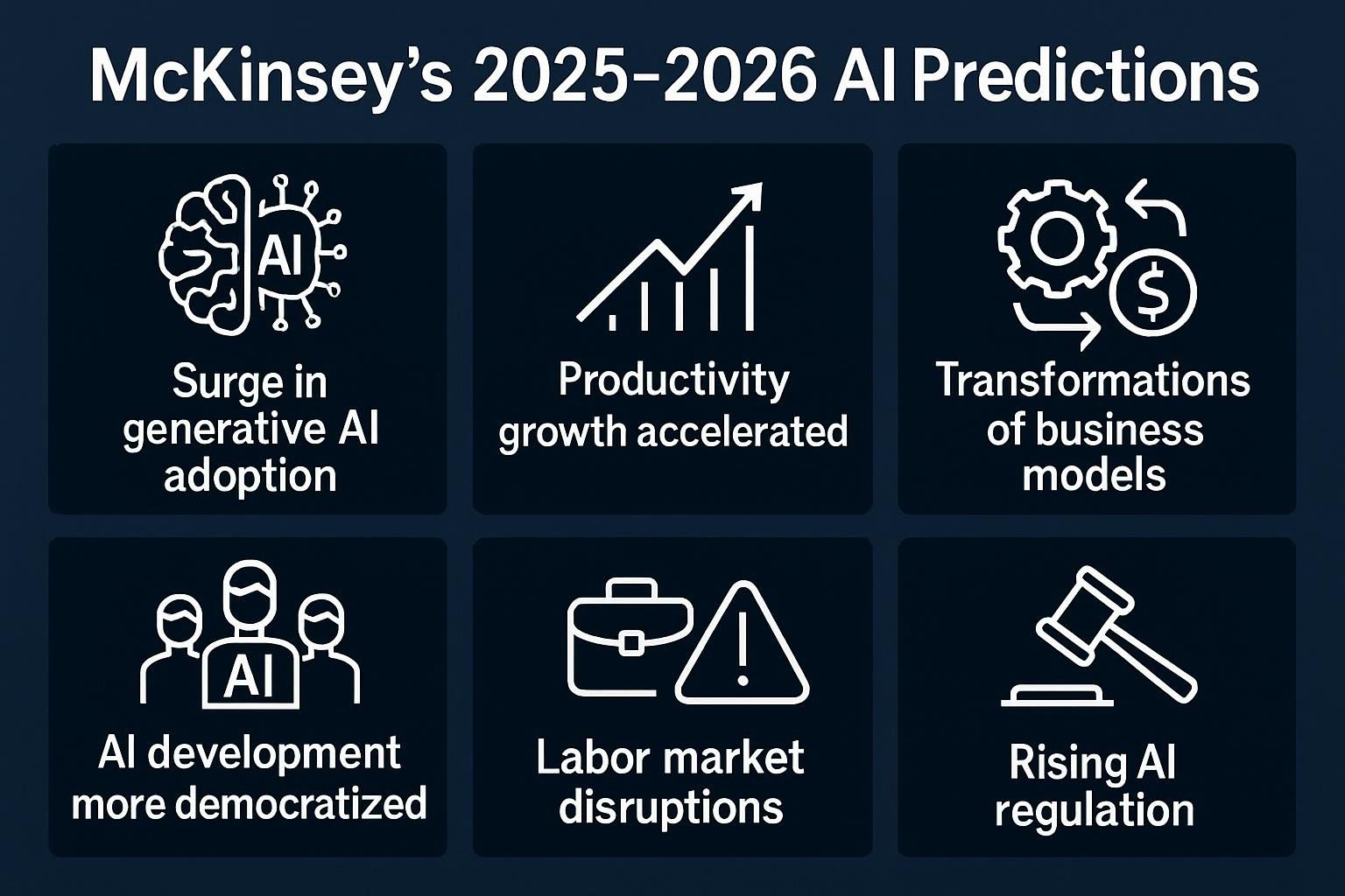 Seizing the AI Advantage
