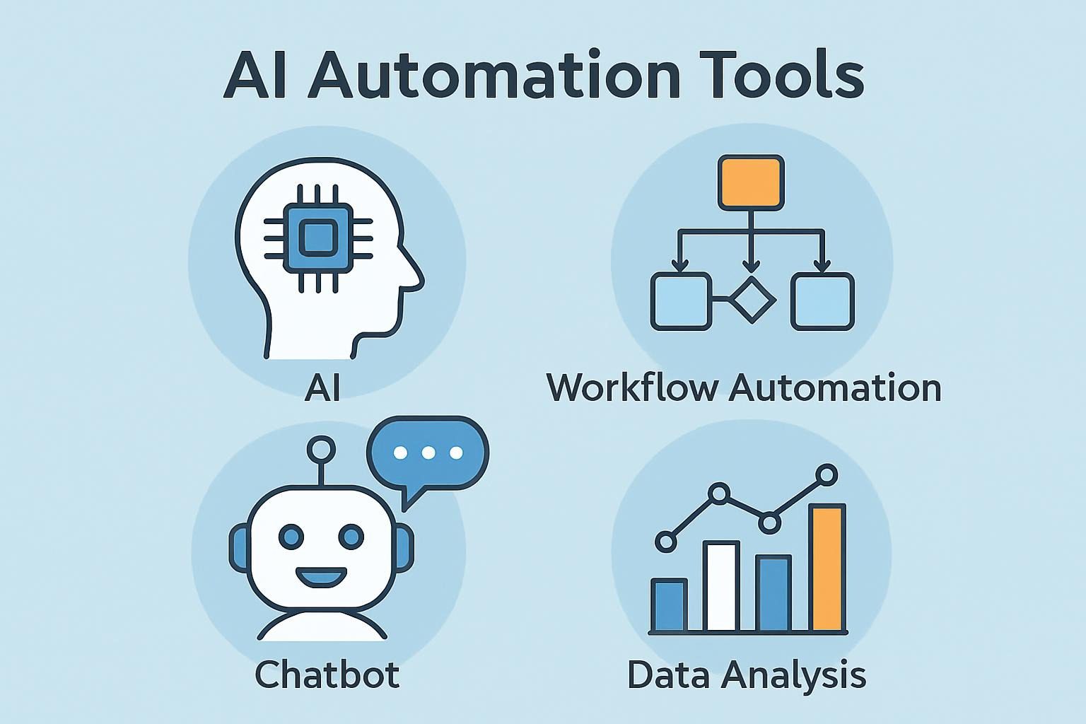 AI Automation Tools